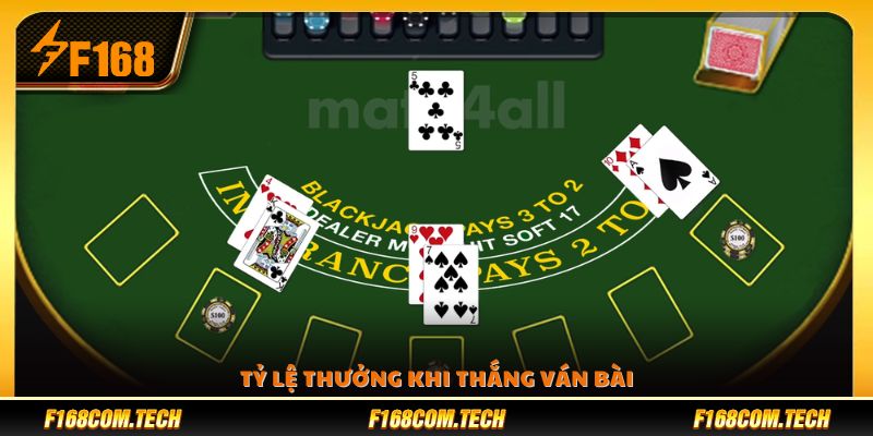 Tỷ lệ thưởng nhận được sau mỗi ván thắng