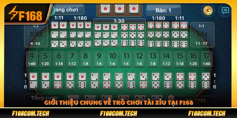 Khám phá trò chơi tài xỉu hấp dẫn tại F168